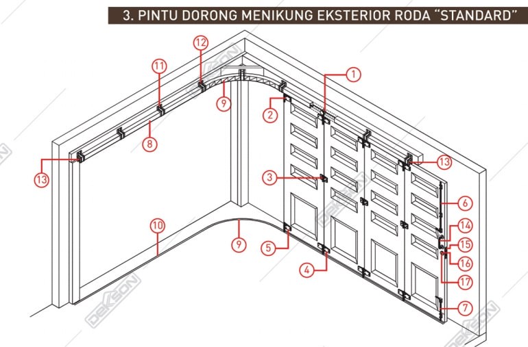 Jual Dekkson BB 8204 Grendel  Bawah  Beroda Pintu  Dorong 