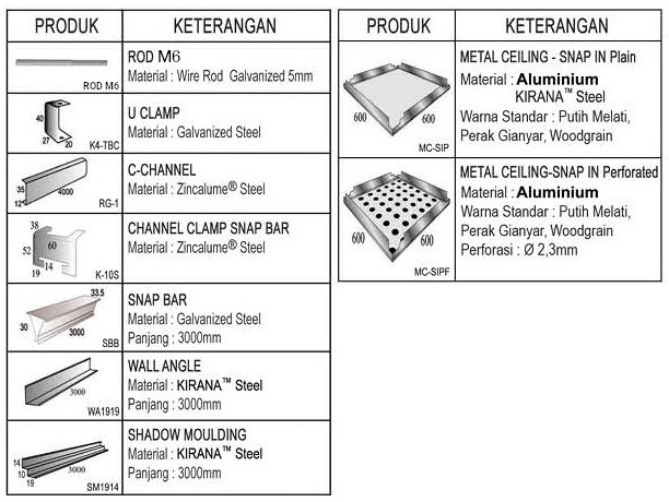 Jual Panellux Metal Ceiling Snap In Plafon  Aluminium